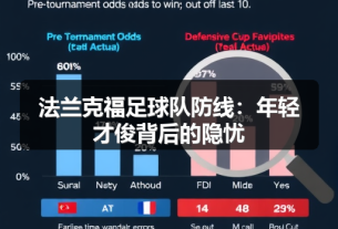 法兰克福新星科林斯本：U21欧青赛主力的成长之路-图3