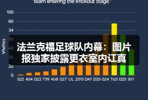 法兰克福足球队阵容调整：阿克经验能否弥补科林斯的空缺？-图2