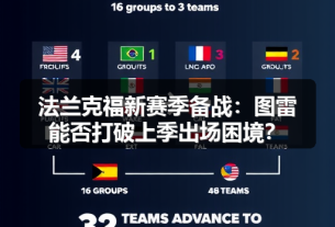 新闻 – 中国法兰克福-图6
